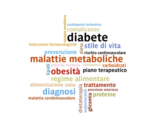 Sindrome metabolica: un'emergenza sanitaria, una patologia prevenibile