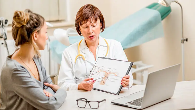 Laser CO2 ginecologia